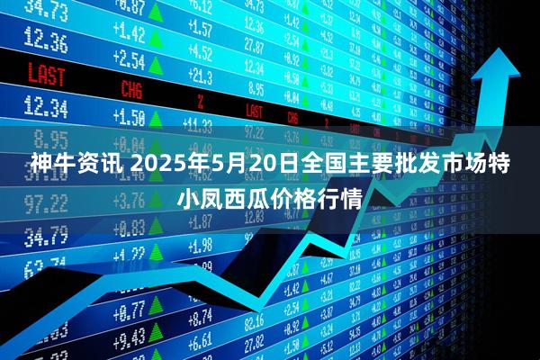 神牛资讯 2025年5月20日全国主要批发市场特小凤西瓜价格行情